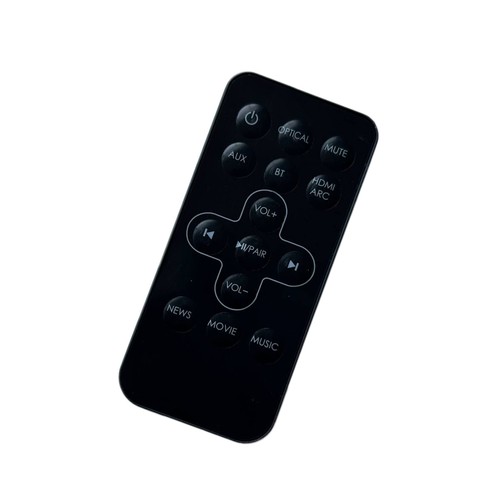 Telecomando per sistema