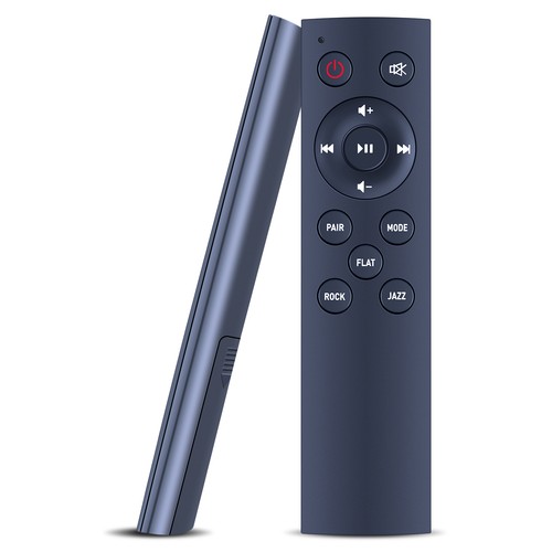 Telecomando per maggiority - per,