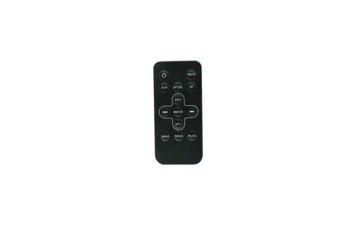 Telecomando per sistema