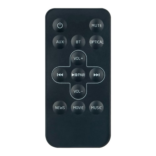 Telecomando adatto per